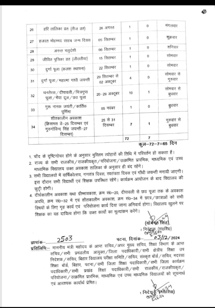 Bihar Govt Calendar 2025