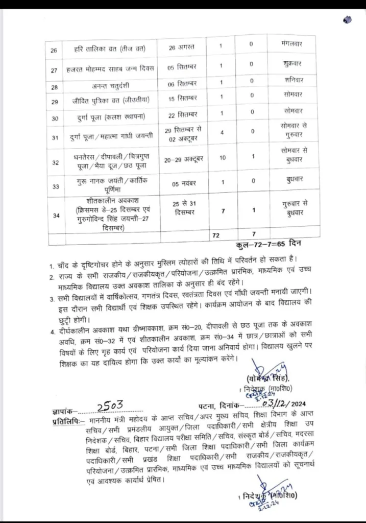 Bihar Govt Calendar 2025